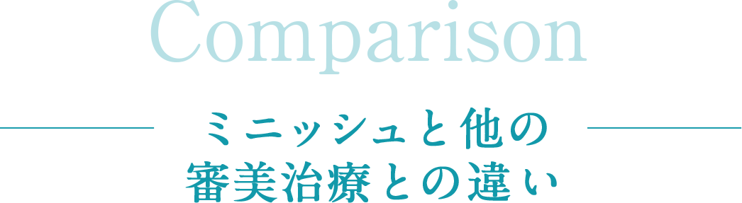ミニッシュと他の審美治療との違い