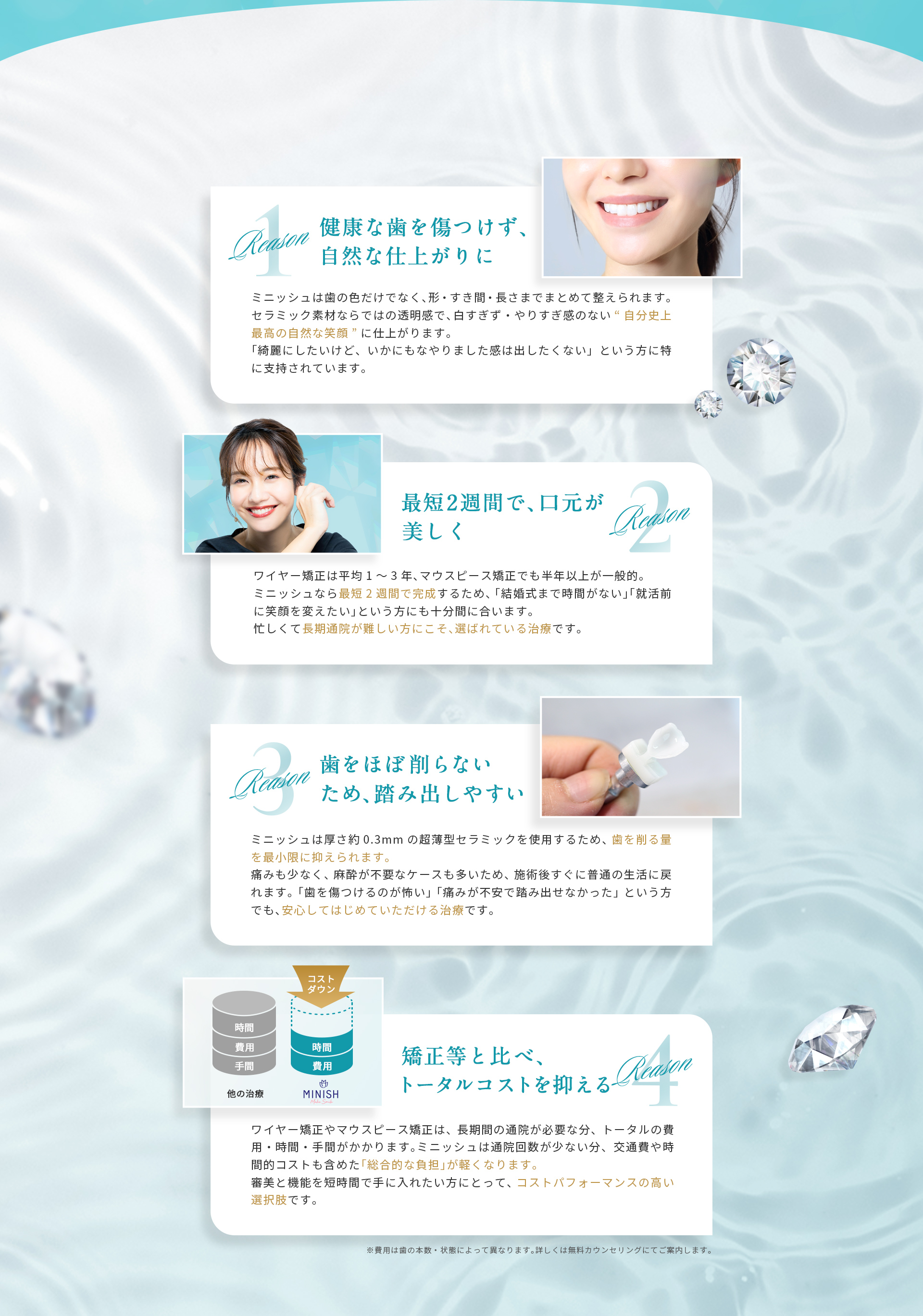 ミニッシュが選ばれる理由